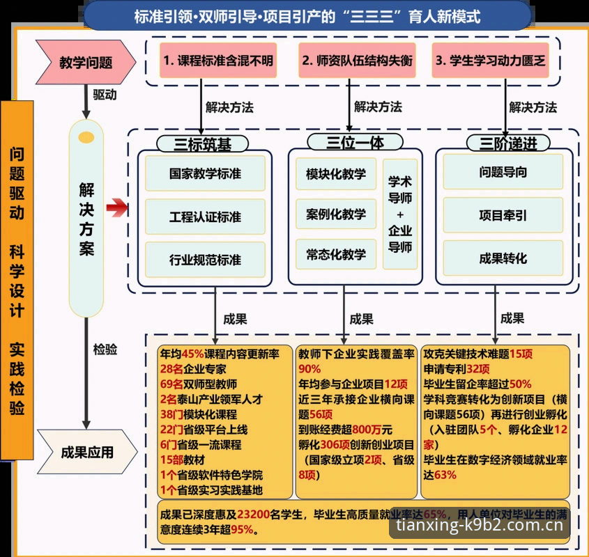 天行体育下载 天行体育下载如何改变你的赛事观赛体验?三大趋势深度解析